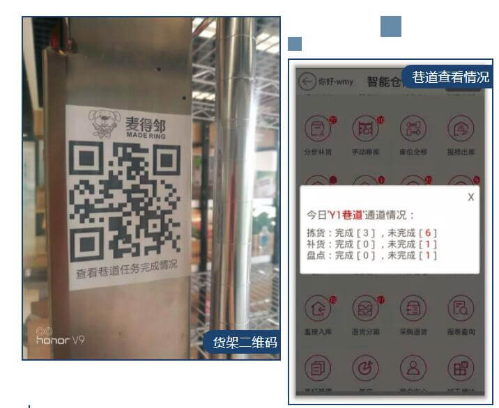 麦得邻产品与业务内容配图