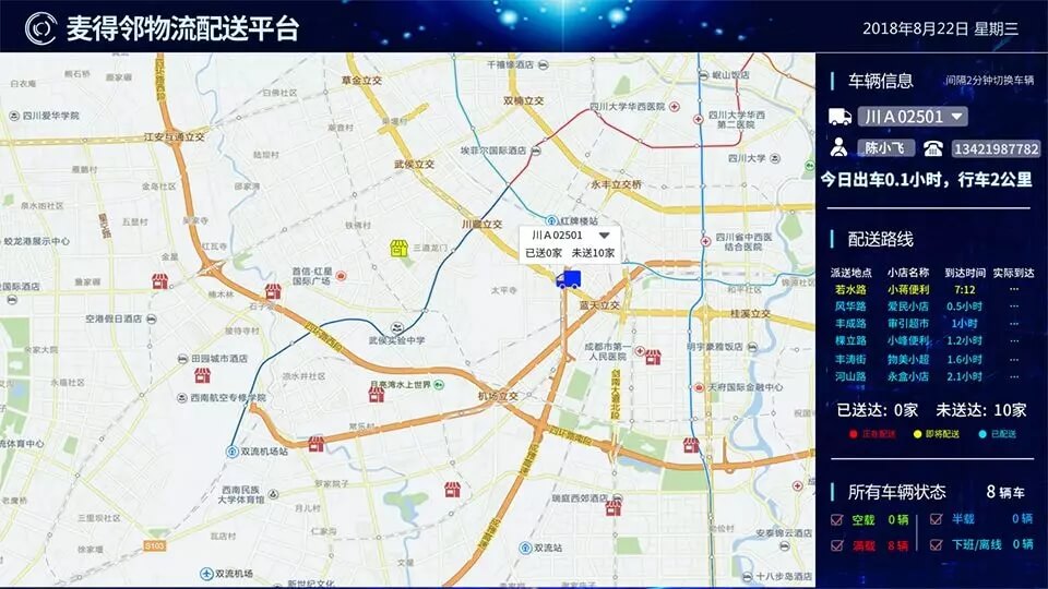 麦得邻产品与业务内容配图