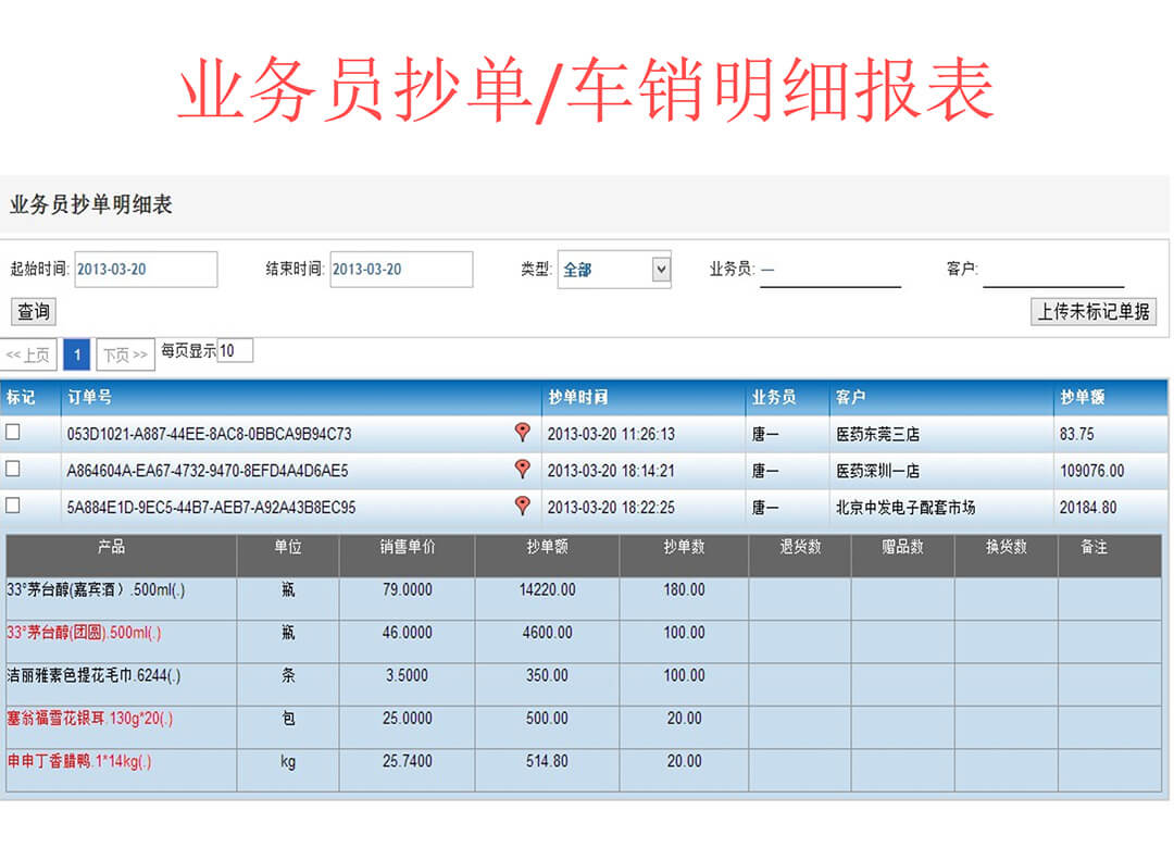 麦得邻产品与业务内容配图