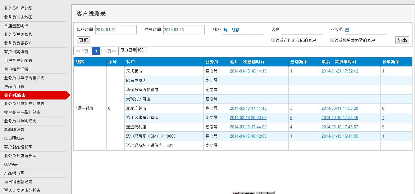 麦得邻产品与业务内容配图