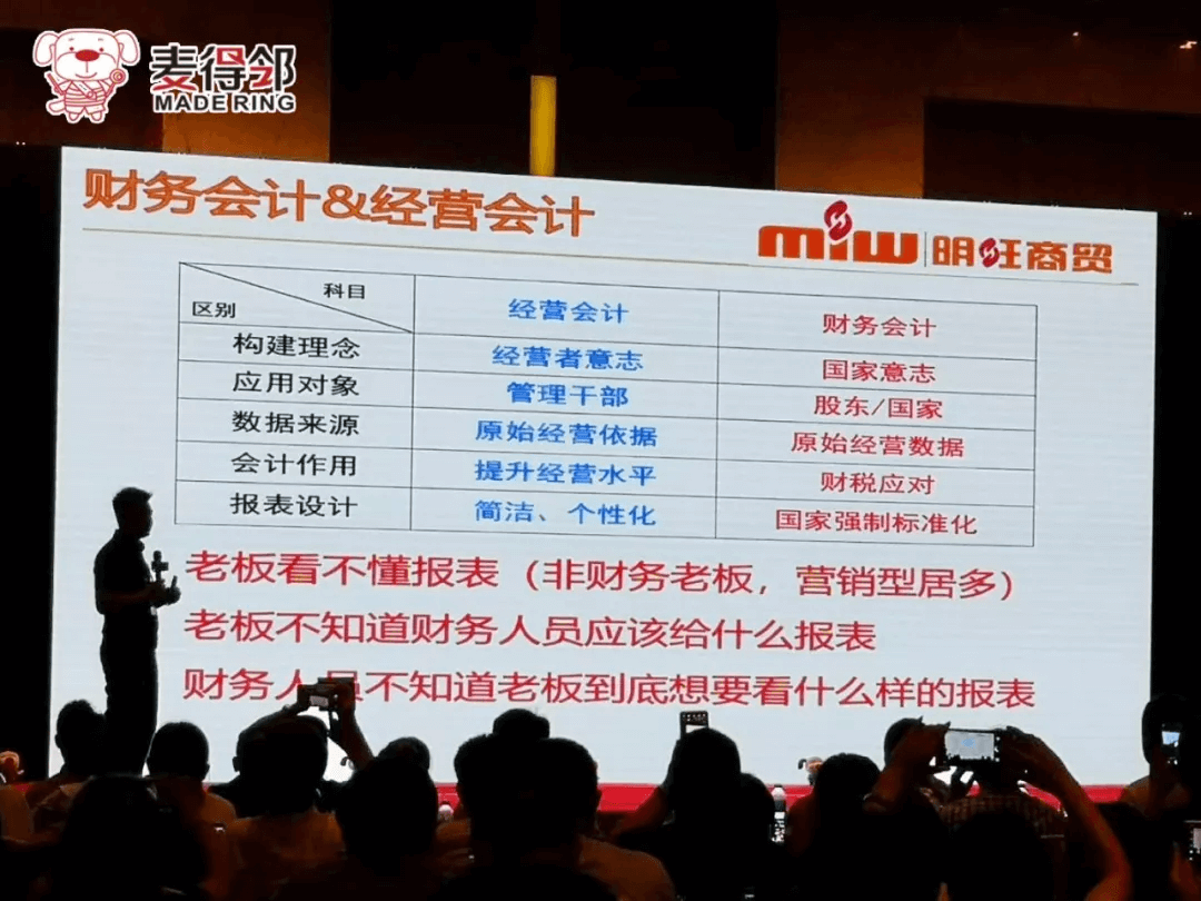 麦得邻产品与业务内容配图