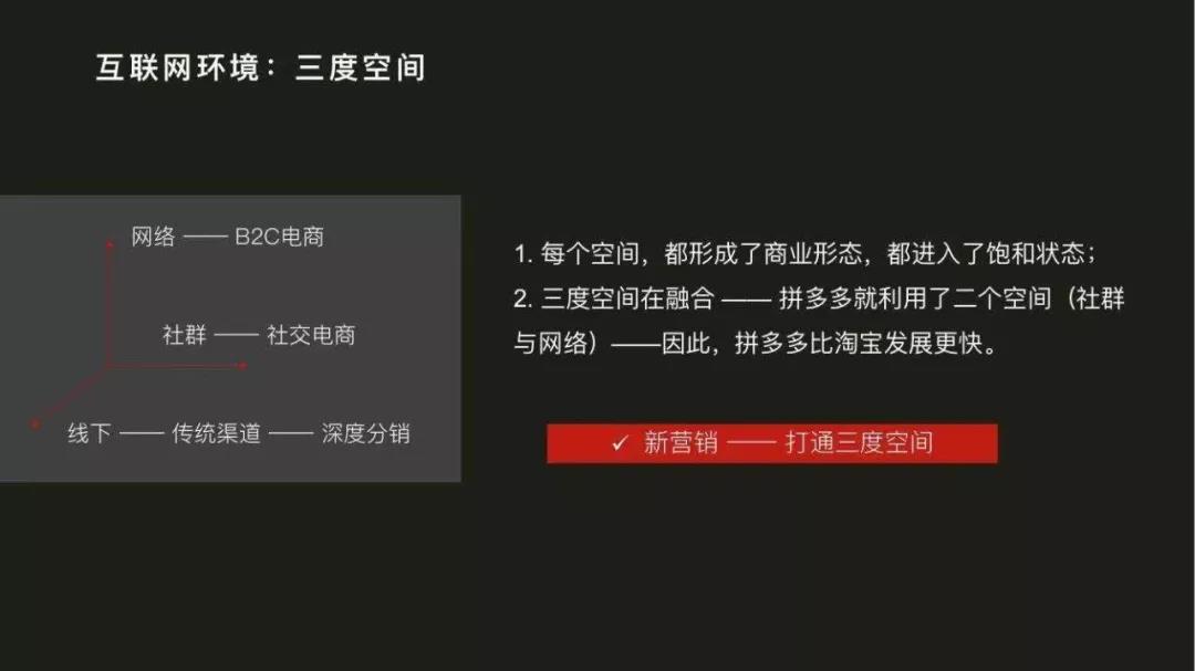 麦得邻产品与业务内容配图