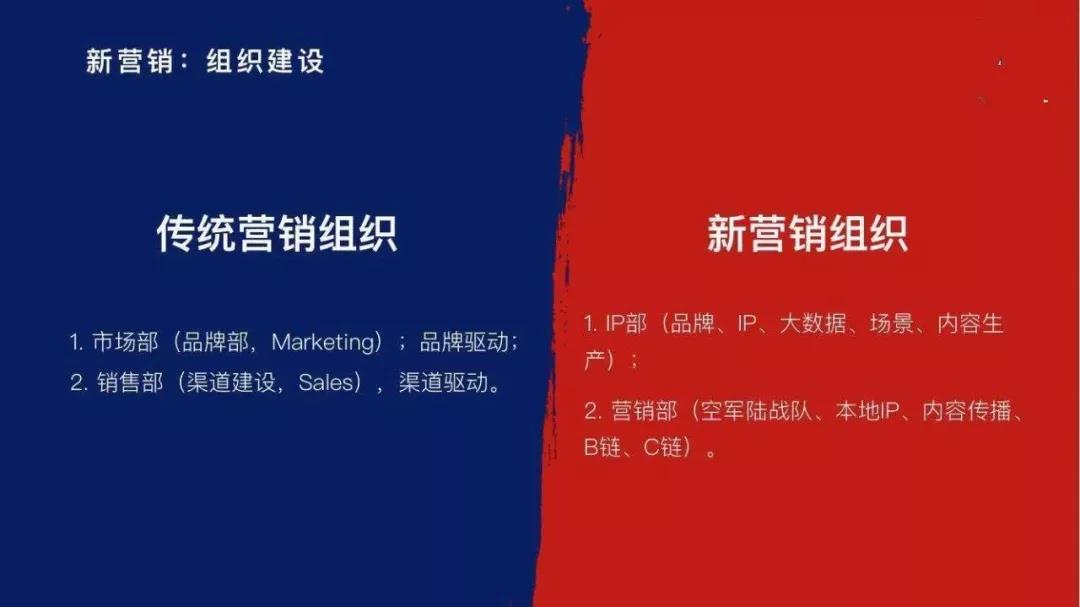 麦得邻产品与业务内容配图