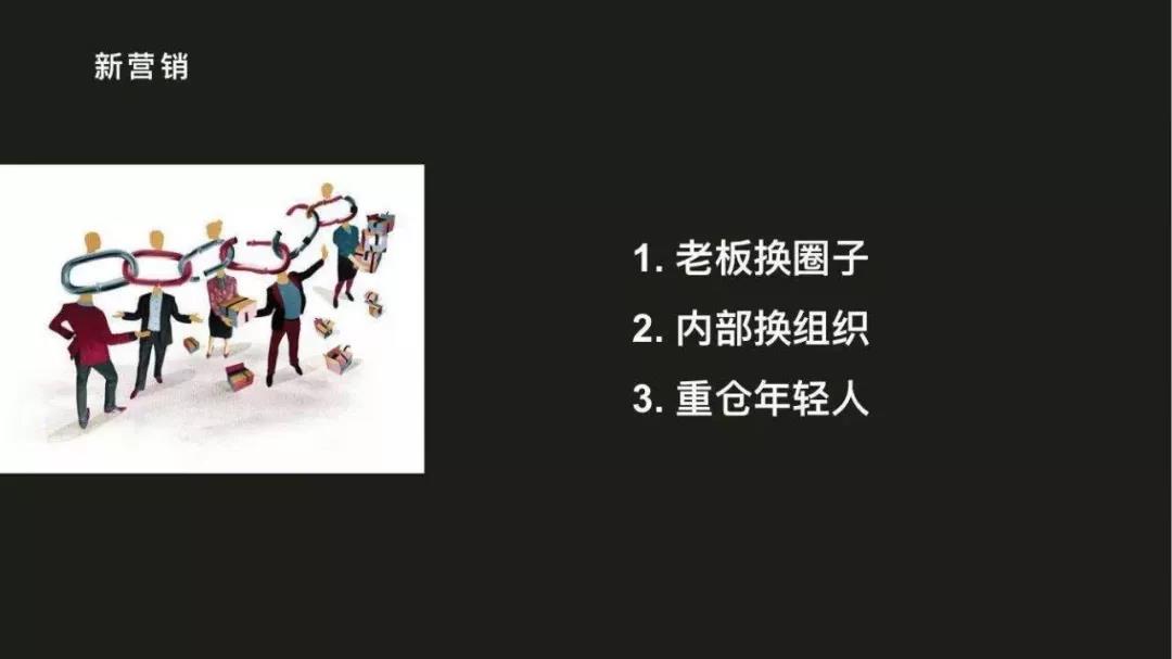 麦得邻产品与业务内容配图