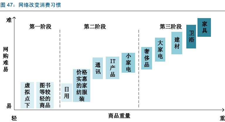 麦得邻产品与业务内容配图