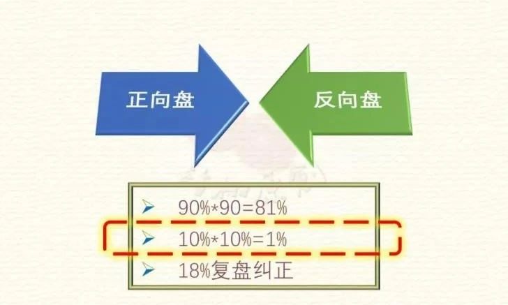 麦得邻产品与业务内容配图