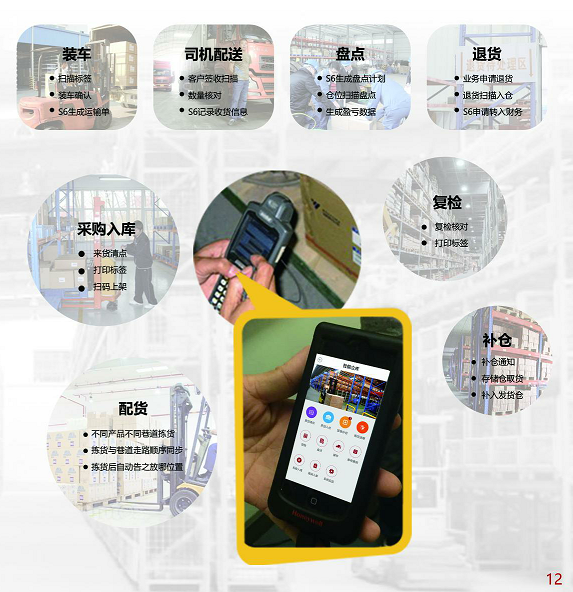 麦得邻产品与业务内容配图