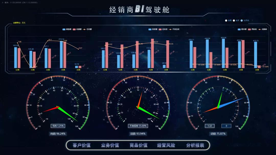 麦得邻产品与业务内容配图