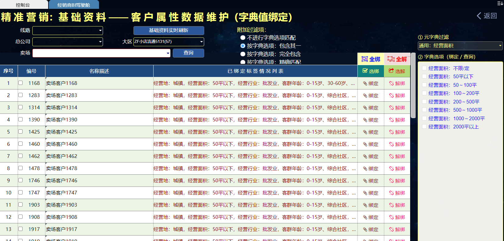 经销商，是时候做好精准营销了！